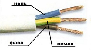 Какие цвета проводов обозначают фазу и ноль