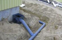 Пристенный дренаж фундамента: специфика обустройства системы отвода воды Осушение фундамента